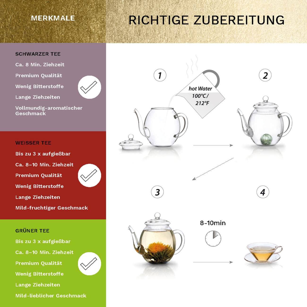 Creano Blooming Tea Mix 18 blommande tebollar