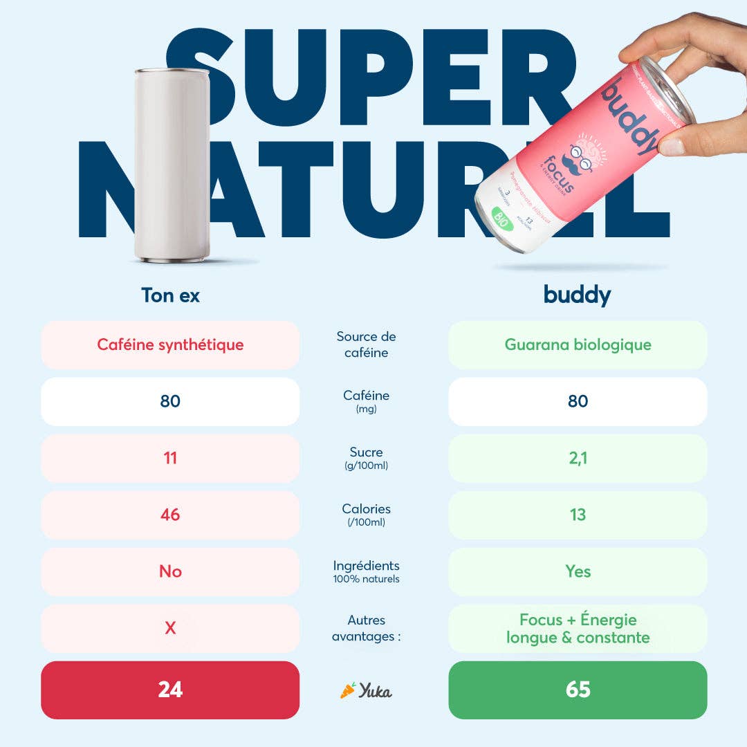 BUDDY Focus & Energy Citron & Ingefära | 3-pack