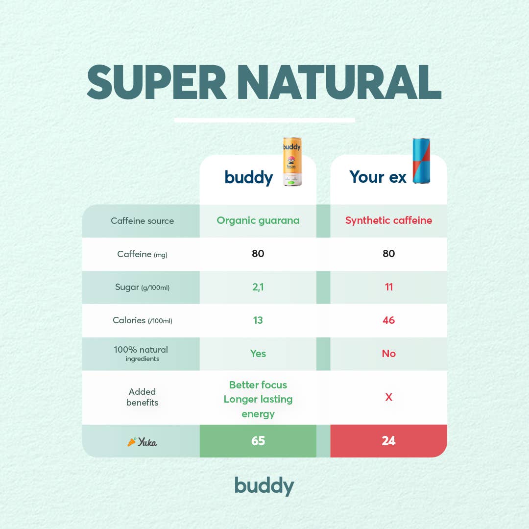 Buddy Naturlig och ekologisk energidryck Granatäpple Hibiskus